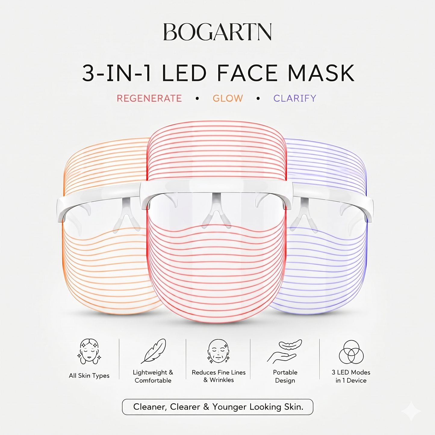 LumiGlow™ | 3-in-1 LED Face Mask