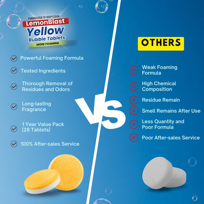 Lemon Sink Tablets (24pc)