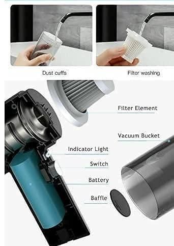Dust Pro Max – Portable Wireless Cleaning System