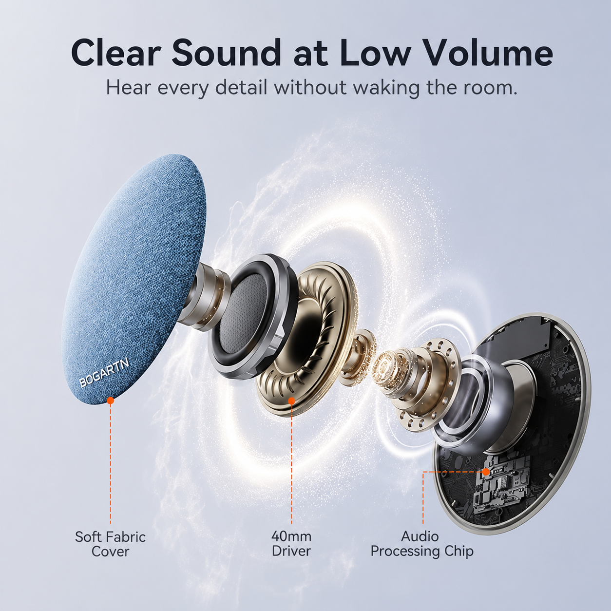 PillowPod™ | Under Pillow Speaker for Sleeping