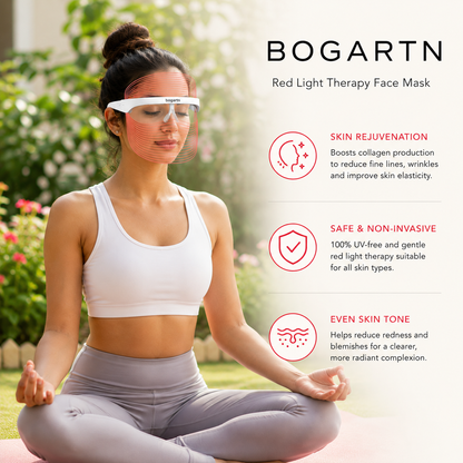 LumiGlow™ | 3-in-1 LED Face Mask