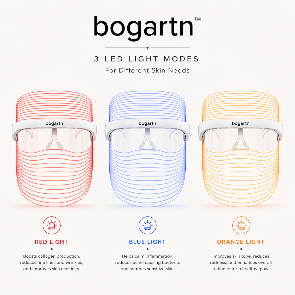LumiGlow™ | 3-in-1 LED Face Mask