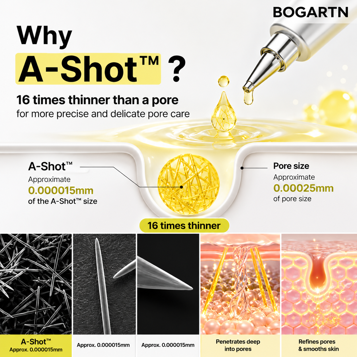 Vita-A™ | Retinal Shot Tightening Booster Korean Face Serum