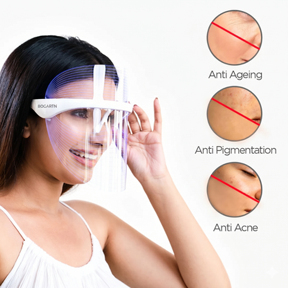 LumiGlow™ | 3-in-1 LED Face Mask