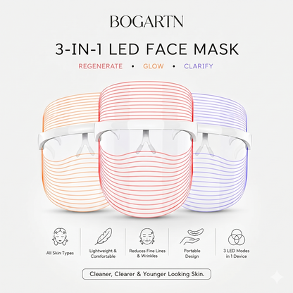 LumiGlow™ | 3-in-1 LED Face Mask
